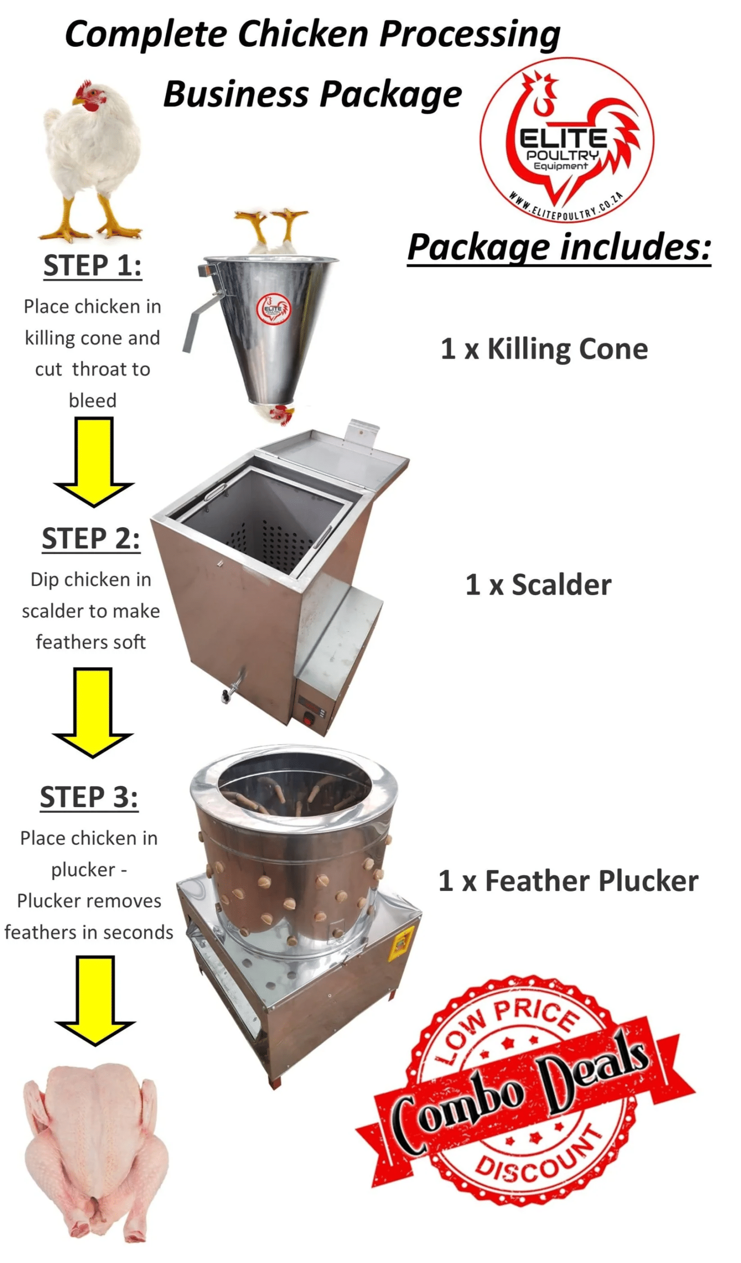 Poultry Processing Set-Up Commercial Grade